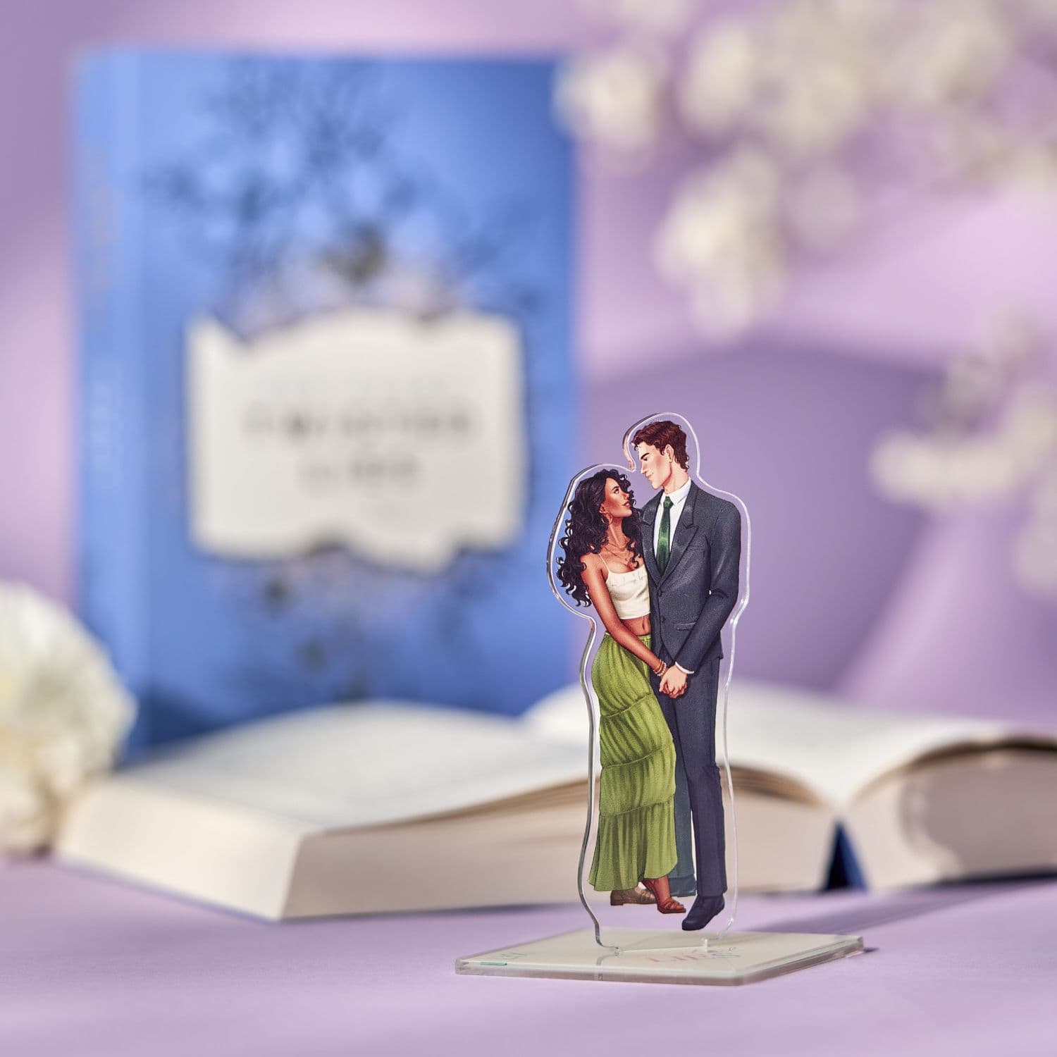 Abbildung Twisted-Reihe